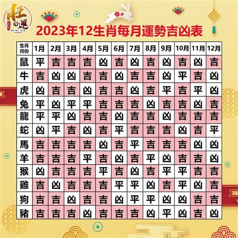 2023兔年幸運色|2023生肖運勢幸運色